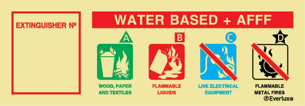 Fire Extinguisher Agent Identification Sign - WATER BASED + AFFF