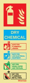 Fire Extinguisher Agent Identification Sign - DRY CHEMICAL